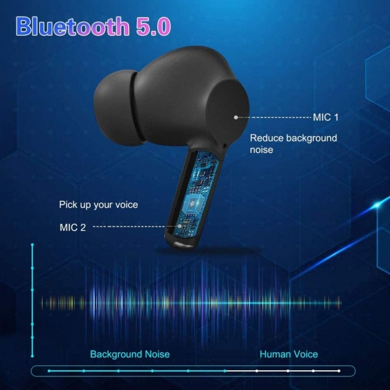 Bluetooth Kopfhörer TWS Bluetooth 5.0 In Ear Kopfhörer 3D Stereo Sound Touch Control Pop-Ups Auto Pairing Wireless Bluetooth Hea