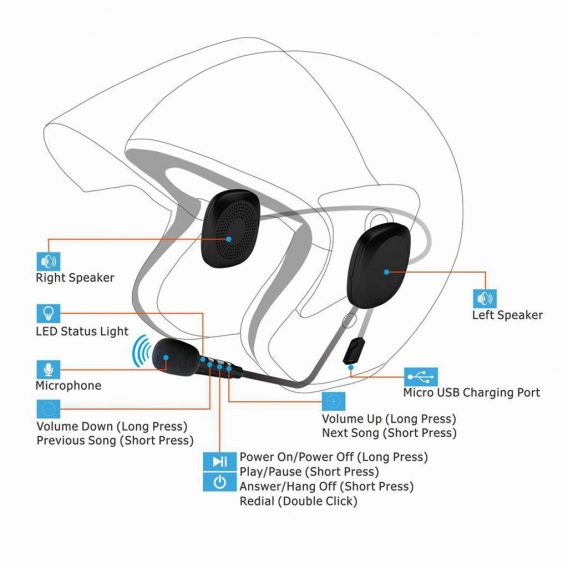 Motorradhelm BT Headset BT 5.0 Drahtloses Motorrad Sport Headphoones Unterstš¹tzt die automatische Beantwortung von Helmh?rern m