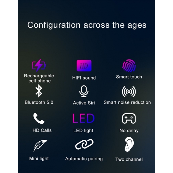 TW80 Drahtloser Ohrhörer Bluetooth 5.0 Ohrhörer Bass HiFi-Stereo-Ohrhörer TWS Mini-Ohrhörer mit Mikrofon + LED-Anzeige Aufladen
