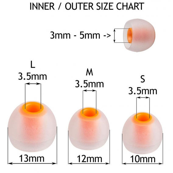 Xcessor (S / M / L) 6 Paar (12 Stück) Silikonersatz in Ohrhörern S / M / L Größe Ohrhörer. Ersatz-Ohrstöpsel für beliebte In-Ear