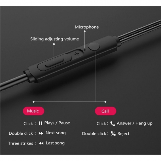 AcserGery X10 High Bass Sport Kopfhörer Wired Super Bass 3,5 mm Kopfhörer Ohrhörer mit eingebautem Mikrofon Freisprecheinrichtun