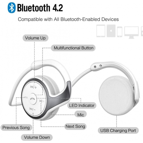 Bluetooth,Wireless,Earbuds,,In-Ear,Kopfhörer,Treibern,und,Geräuschisolierung,,für,optimale,Passform