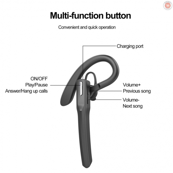 AcserGery Drahtloses Bluetooth V5.0-Headset Business-Freisprechkopfhörer Ohrbügel-Kopfhörer Sport-Ohrhörer mit Mikrofon