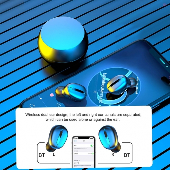 AcserGery S8 True Wireless Stereo Wireless Kopfhörer Bluetooth 5.0 Headset Wireless Sport Earphones True Mini Music Gaming Earbu