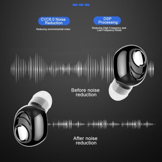 AcserGery Kabelloses Bluetooth 5.0-Headset CVC8.0 Digitale Rauschunterdrückung Wasserdichte und schweißabweisende In-Ear-Ohrstöp