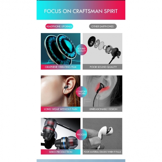 AcserGery Kabelgebundene Ohrhörer Kopfhörer 3,5 mm In-Ear-Kopfhörer mit Mikrofon, Stereo-Sound, Musik, Sport-Headset für Xiaomi 