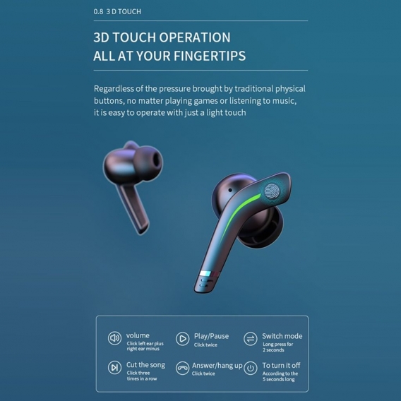 Pyzl MD168 Gaming-Kopfhörer, kabelloses Bluetooth 5.1 True Stereo Bass TWS In-Ear-Gamer-Ohrhörer mit Geräuschunterdrückung, 60 m