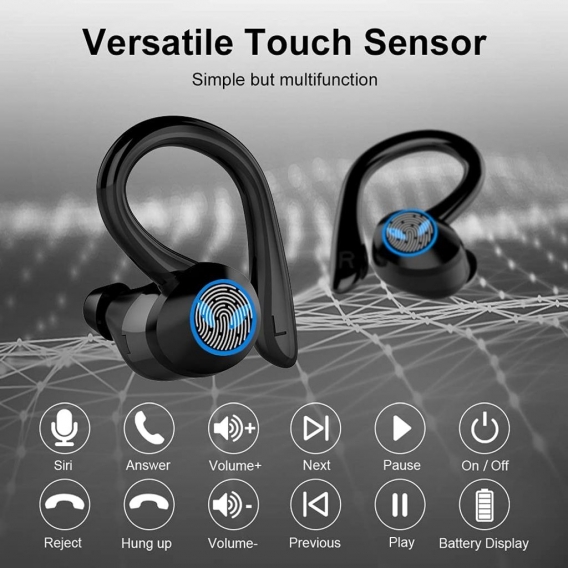 Pyzl Bluetooth 5.1-Kopfhörer, IP7 wasserdichter Sport-Funkkopfhörer, Hi-Fi-Bluetooth-Headset, 3D-Sound-Stereo-Headset mit integr