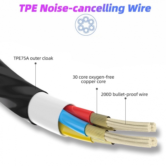 AcserGery Typ C Metal Serious Bass Earbuds Intelligence Tuning Bring Wheat Earplugs Kopfhörer Kabelgebundenes Stereo-Musik-Heads