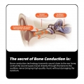 AcserGery Conduction Headset Sport Bluetooth Kopfhörer Wasserdichtes kabelloses Headset mit Mikrofon Ohrbügel Bass Hifi Stereo