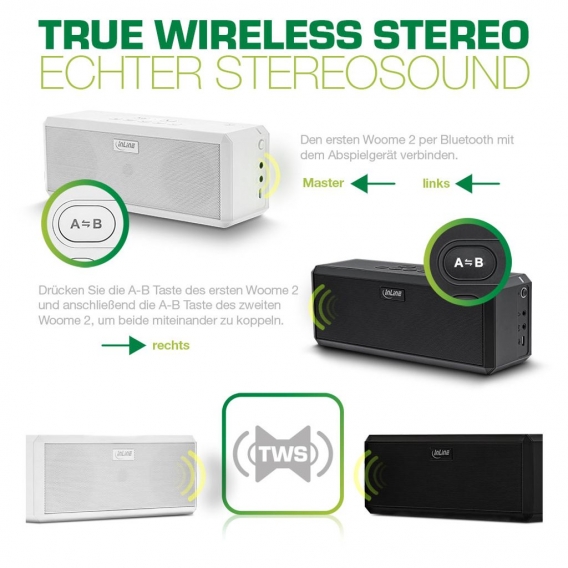 InLine® WOOME 2 - True Wireless Stereo Bluetooth Lautsprecher, Doppelpack weiß